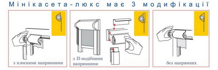 Тканинні ролокасети