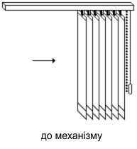 Управління жалюзі